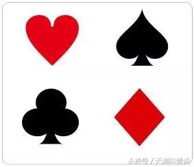 扑克牌里居然有人！你知道几个？