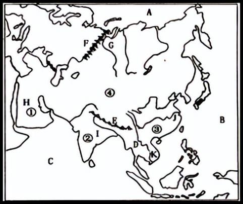 七年级下册第五章——亚洲的位置和范围
