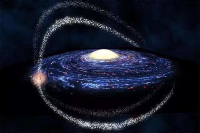 地球绕太阳转 太阳绕银河系转 银河系呢？